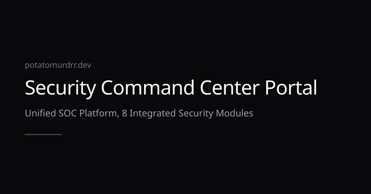 Security Command Center Portal | Choiril Kurniawan